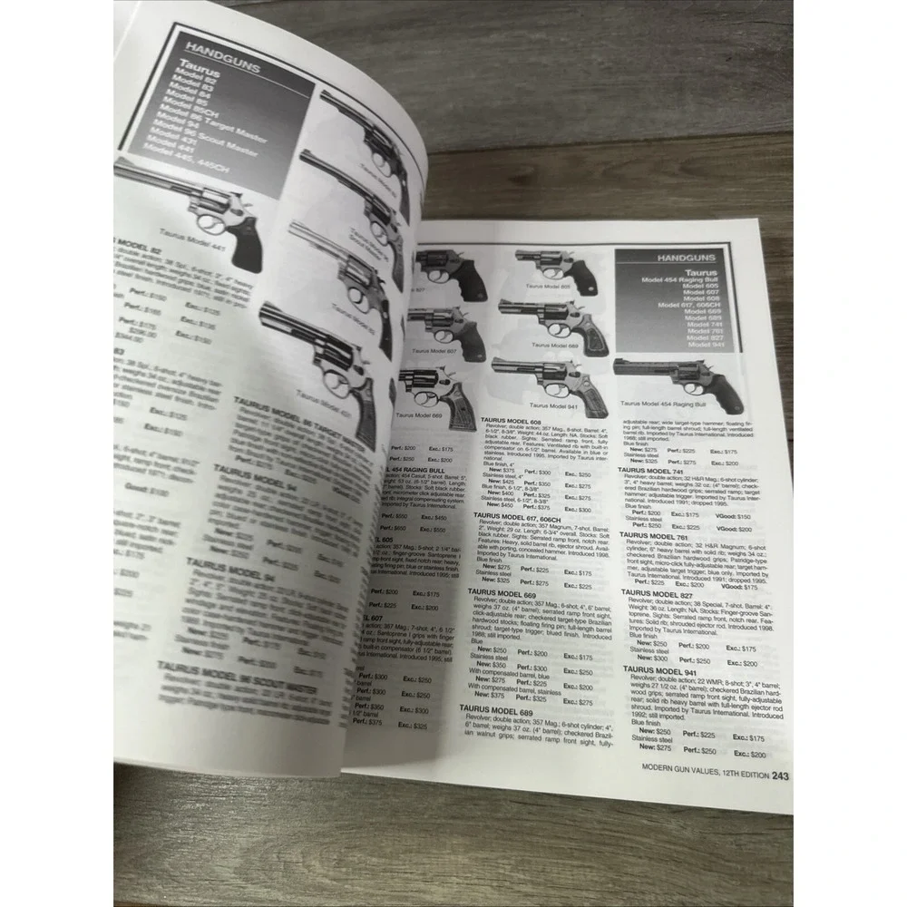 Modern Gun Values 12th Edition Gun Digest Book‎ Ken Ramage 1900-Present Firearms